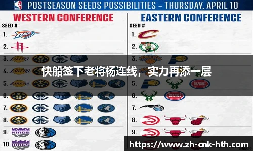 快船签下老将杨连线，实力再添一层