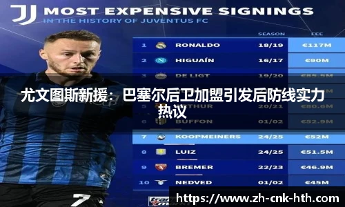 尤文图斯新援：巴塞尔后卫加盟引发后防线实力热议