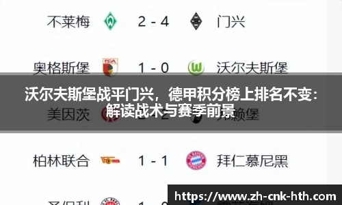 沃尔夫斯堡战平门兴，德甲积分榜上排名不变：解读战术与赛季前景